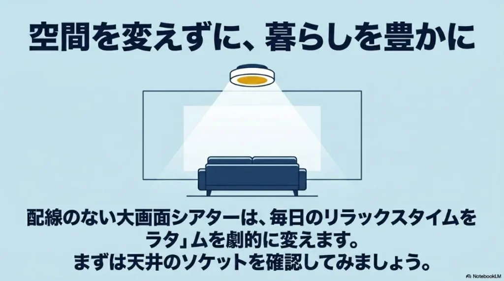 配線のない大画面シアターで空間を変えずに毎日の暮らしを豊かにするリビングのイメージ図