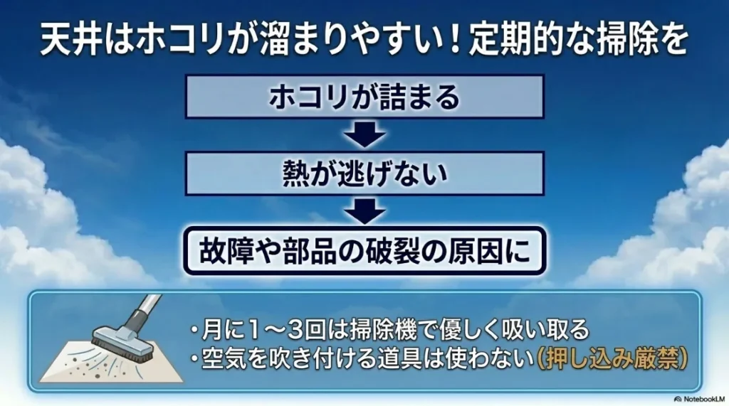 プロジェクターの故障を防ぐための定期的なホコリ掃除とメンテナンス方法