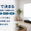 短焦点プロジェクターを距離から選ぶ要点をまとめたバナー