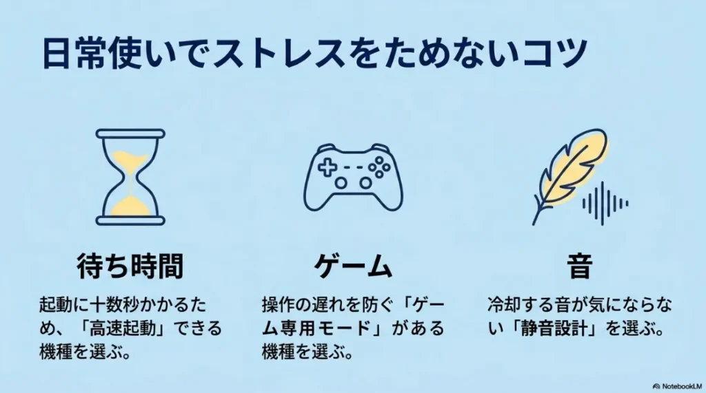 プロジェクターをテレビ代わりにする際のデメリットと注意点をまとめたスライド