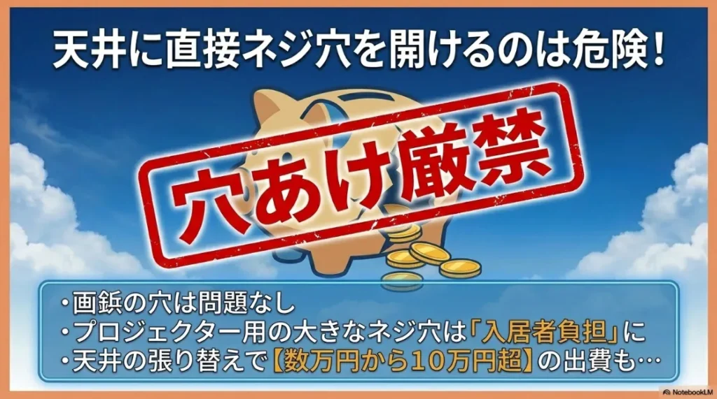 賃貸の天井にネジ穴を開けるリスクと修繕費用の注意喚起