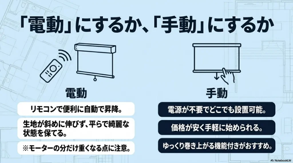 電動スクリーンと手動スクリーンのメリット・デメリット比較。利便性と価格、設置の注意点のまとめ