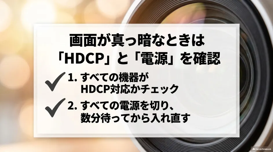 プロジェクターの画面が真っ暗な場合にHDCP対応確認と電源の入れ直しを行う手順