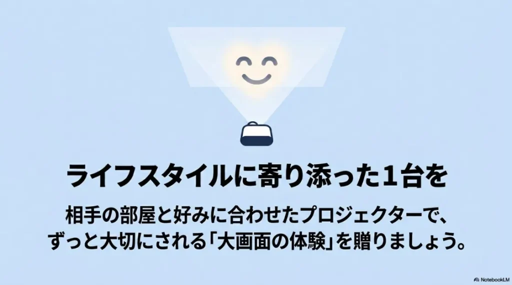 相手の部屋と好みに合わせたプロジェクターで、ずっと大切にされる「大画面の体験」を贈りましょうというまとめのメッセージ