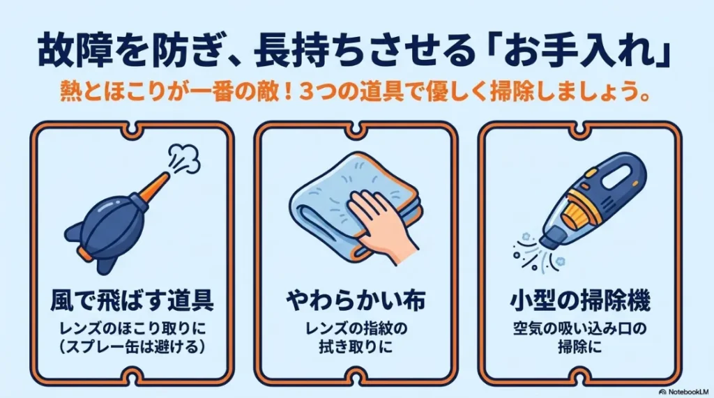 エアーブロアー、柔らかい布、小型掃除機の3つの道具を使ったプロジェクターの掃除方法