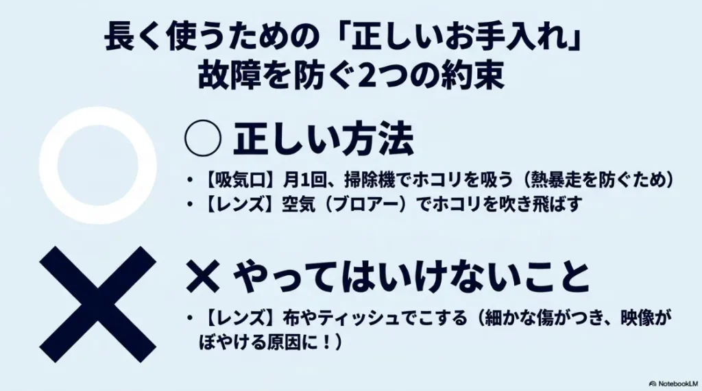 長く使うための「正しいお手入れ」。故障を防ぐ正しい方法とやってはいけないこと