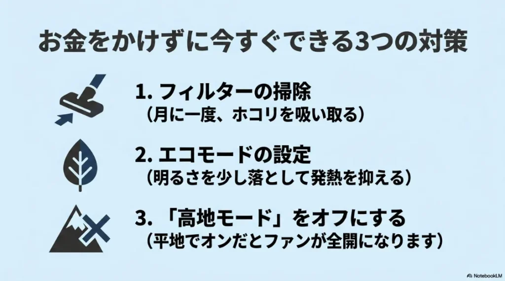 フィルター掃除やエコモード設定など今すぐできる3つの静音対策