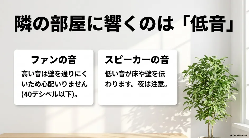 賃貸で隣室に響きにくいプロジェクターのファン音と響きやすいスピーカーの低音の違い