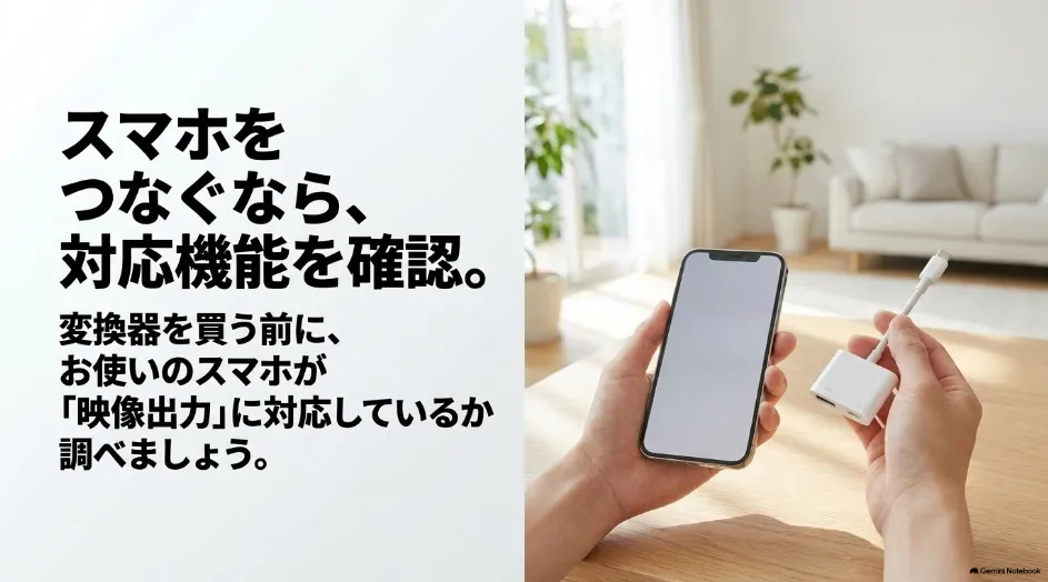 スマホをプロジェクターにつなぐ前に映像出力への対応を確認する必要があることを示す図