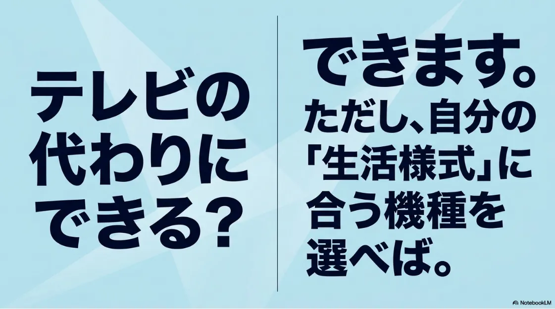 テレビの代わりにできます。ただし自分の生活様式に合う機種を選べば