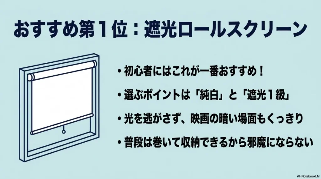 ニトリの遮光1級ロールスクリーンがプロジェクター投影におすすめな理由