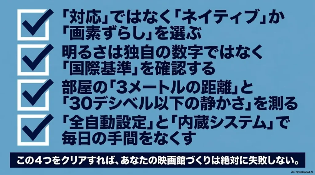 映画館づくりで失敗しないための4つのクリア条件チェックリスト 。