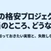 ゲオの格安プロジェクターの実態を解説する表紙スライド。購入前に知っておきたい注意点や失敗しない選び方を紹介している。