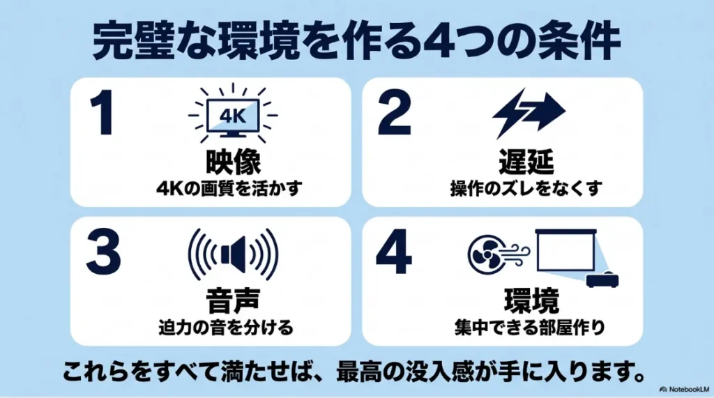 完璧な環境を作る4つの条件(映像、遅延、音声、環境)