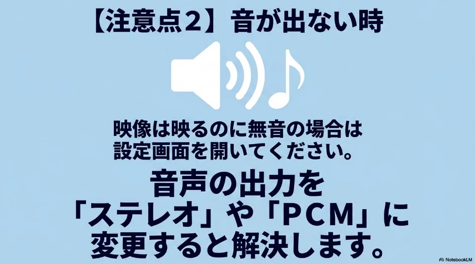 注意点2として、映像は映るのに音が出ない場合は設定画面から音声出力を「ステレオ」や「PCM」に変更することで解決すると解説するスライド。