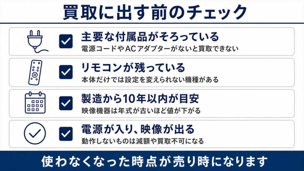 買取に出す前に確認する付属品・リモコン・年式・動作の4項目のチェックリスト