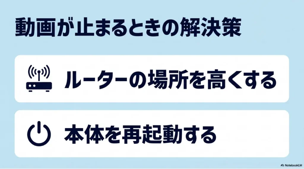 プロジェクターで動画が止まる場合のルーター設定や再起動などの解決策