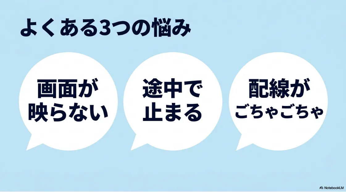 プロジェクターでYouTubeを見る際のよくある3つの悩み