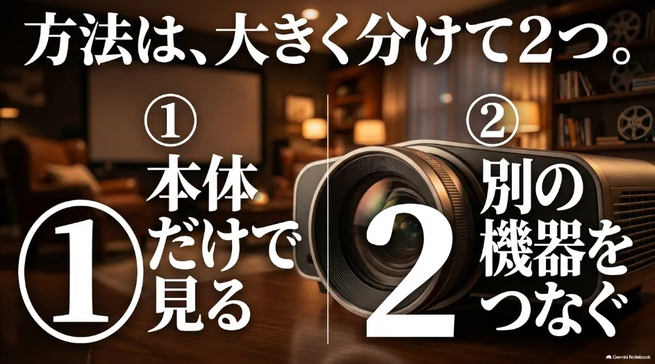 プロジェクターでYouTubeを見る2つの方法。本体だけで見る方法と別の機器をつなぐ方法