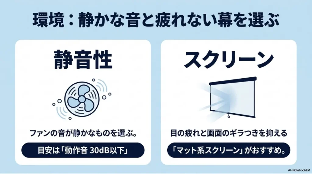 静音性の高いファンと目の疲れを抑えるマット系スクリーンを選ぶポイント