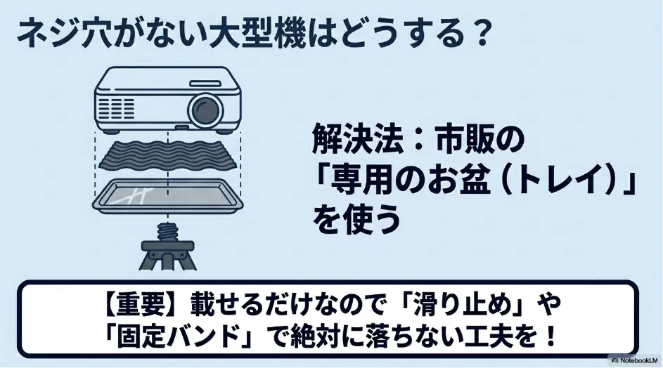 ネジ穴がない大型プロジェクターの解決法。市販の専用トレイ(お盆)を使う。載せるだけなので滑り止めや固定バンドで絶対に落ちない工夫が必要。