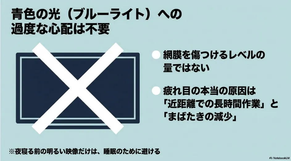 ブルーライトへの過度な心配は不要で、疲れ目の主な原因を示したスライド
