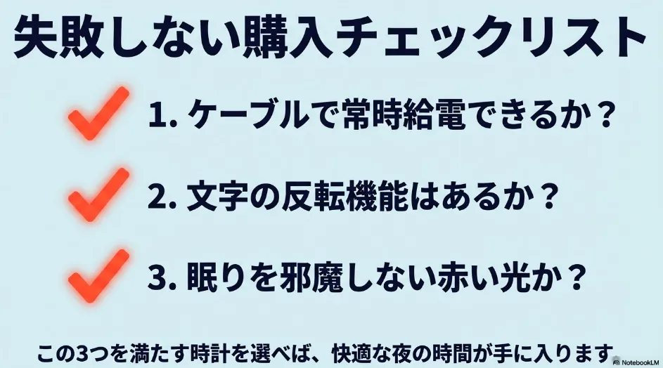 ケーブルによる常時給電、文字の反転機能、赤色投影の3項目を示したプロジェクター時計の購入チェックリスト