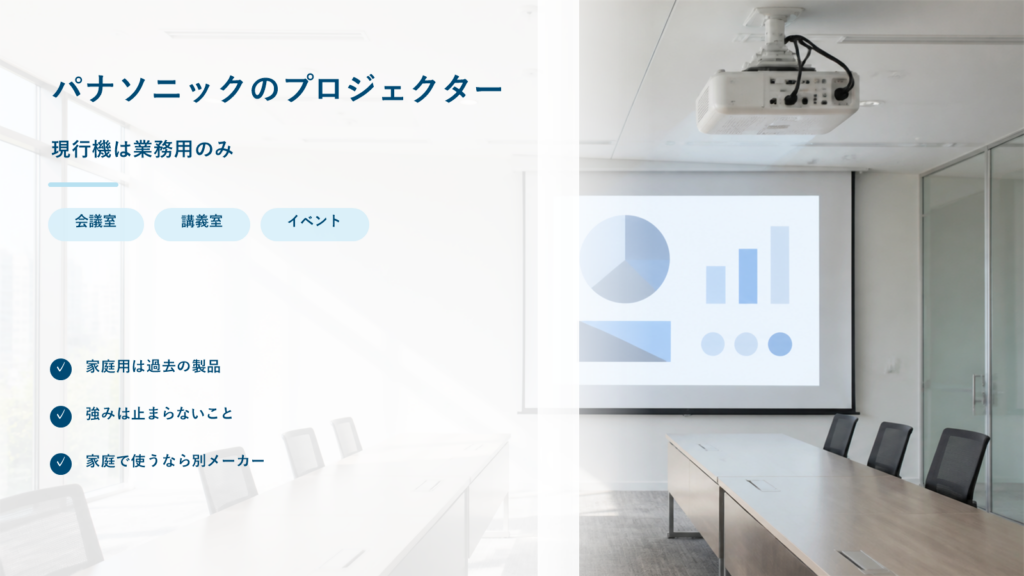 会議室で使われる業務用プロジェクターと記事の要点を示したバナー
