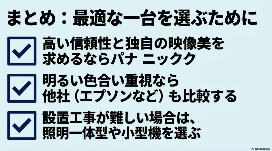 映像技術、他社との違い、設置環境から最適なプロジェクターを選ぶポイント