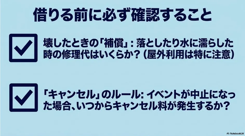 プロジェクターを壊した場合の補償内容と、利用を取りやめた場合のキャンセル料発生条件を確認するチェック項目