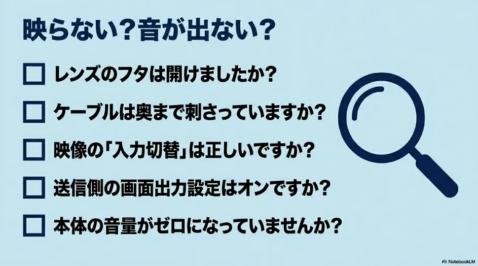 映らない・音が出ない場合に確認するレンズカバーや入力切替などのチェックリスト