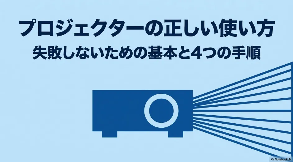 プロジェクターの正しい使い方を4つの基本手順で解説するタイトルスライド