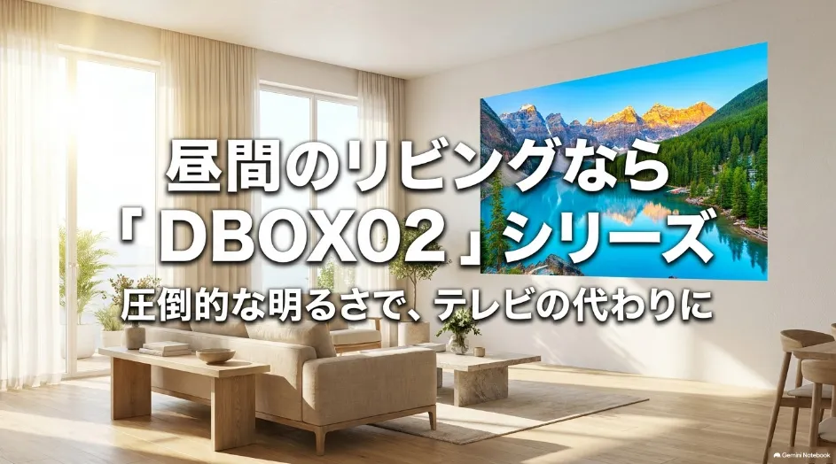 昼間のリビングで使うなら明るさに優れたDangbei DBOX02シリーズが向いていることを示すスライド