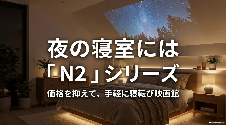 夜の寝室で価格を抑えて楽しむ用途にDangbei N2シリーズが向いていることを示すスライド