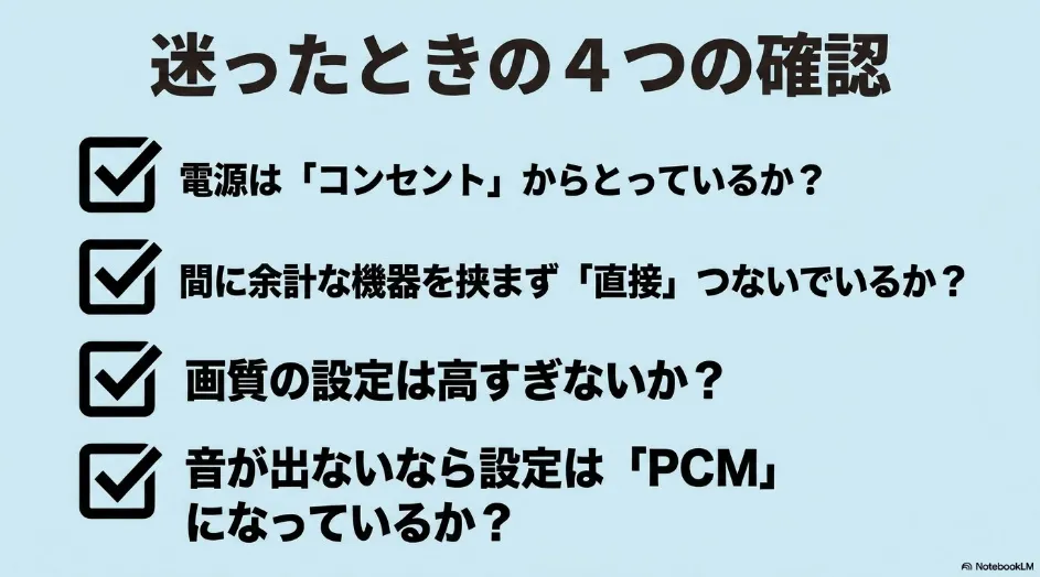 Fire TV Stickが映らないときに、コンセント給電、機器の直結、解像度、PCM設定を確認するチェックリスト