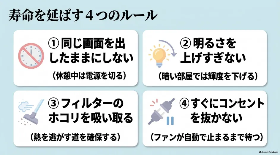 プロジェクターを長持ちさせるための同一画面防止、輝度調整、フィルター清掃、冷却待機の4つの対策