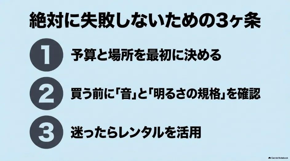 プロジェクター選びで失敗しないための予算と場所、音と明るさ、レンタルの3つの確認ポイント