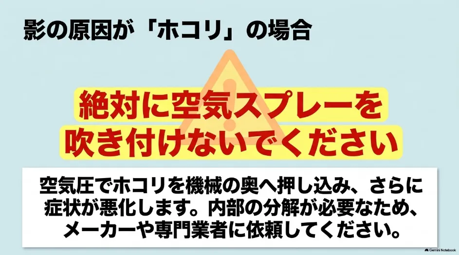 プロジェクター内部のホコリに空気スプレーを吹き付けると悪化するため使用しないよう注意するスライド