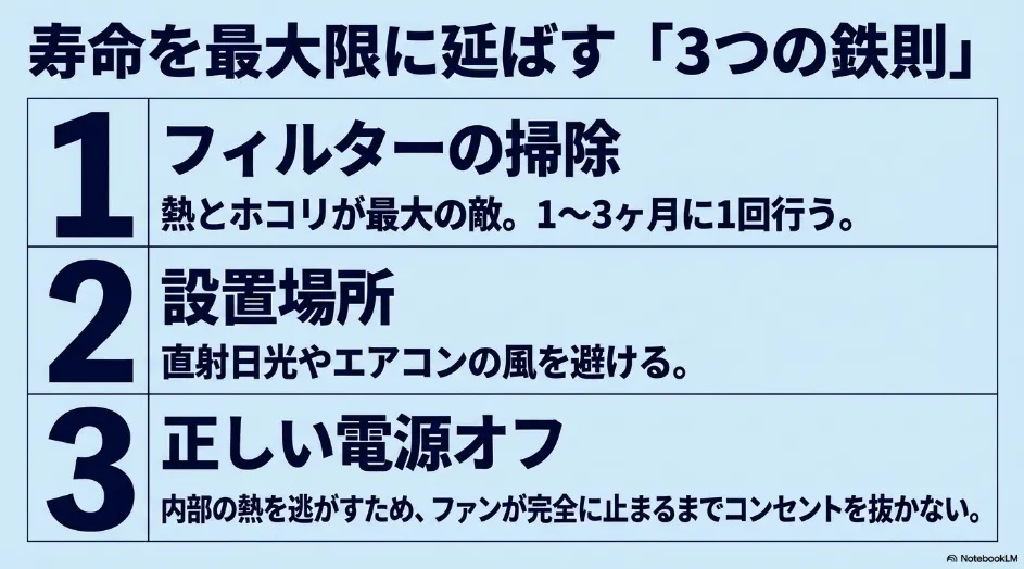 フィルター清掃、適切な設置場所、冷却後の電源オフというプロジェクターの寿命を延ばす3つの方法