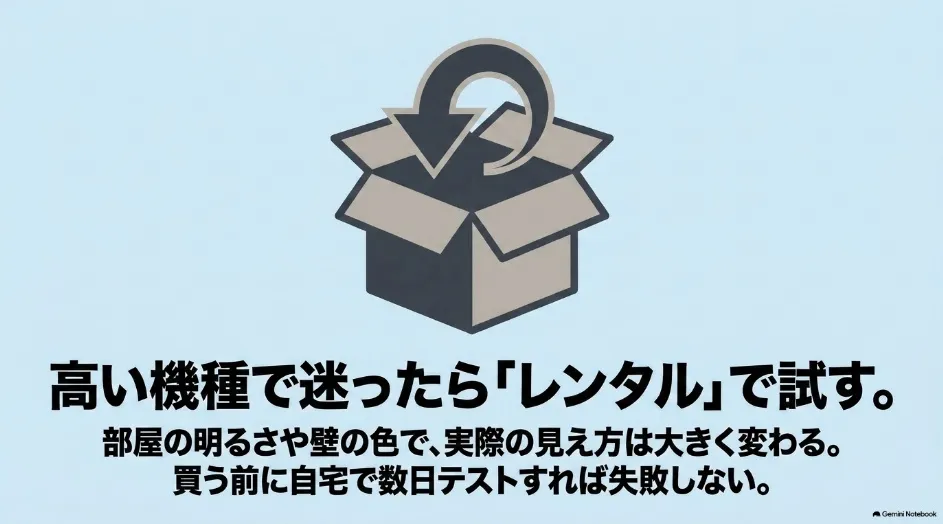 高価なプロジェクターで迷った場合は購入前にレンタルして自宅で試すことをすすめる図