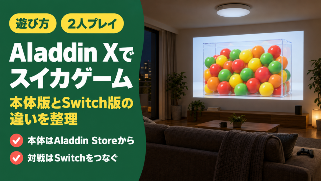 Aladdin Xのプロジェクターで大画面に映した部屋と、スイカゲームの遊び方を示すタイトル