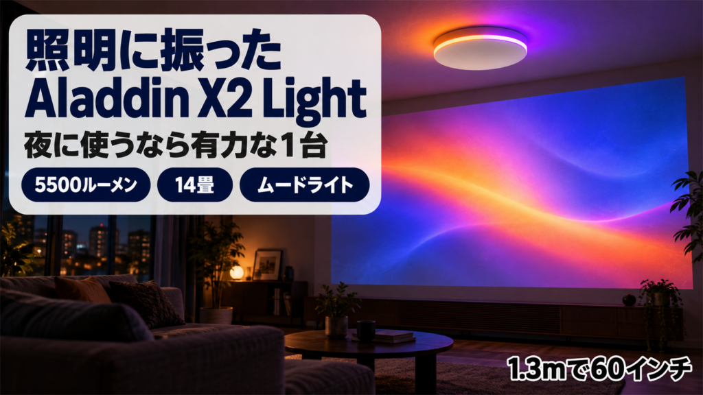 天井の外周が色の光で輝く夜のリビングと壁に映る映像