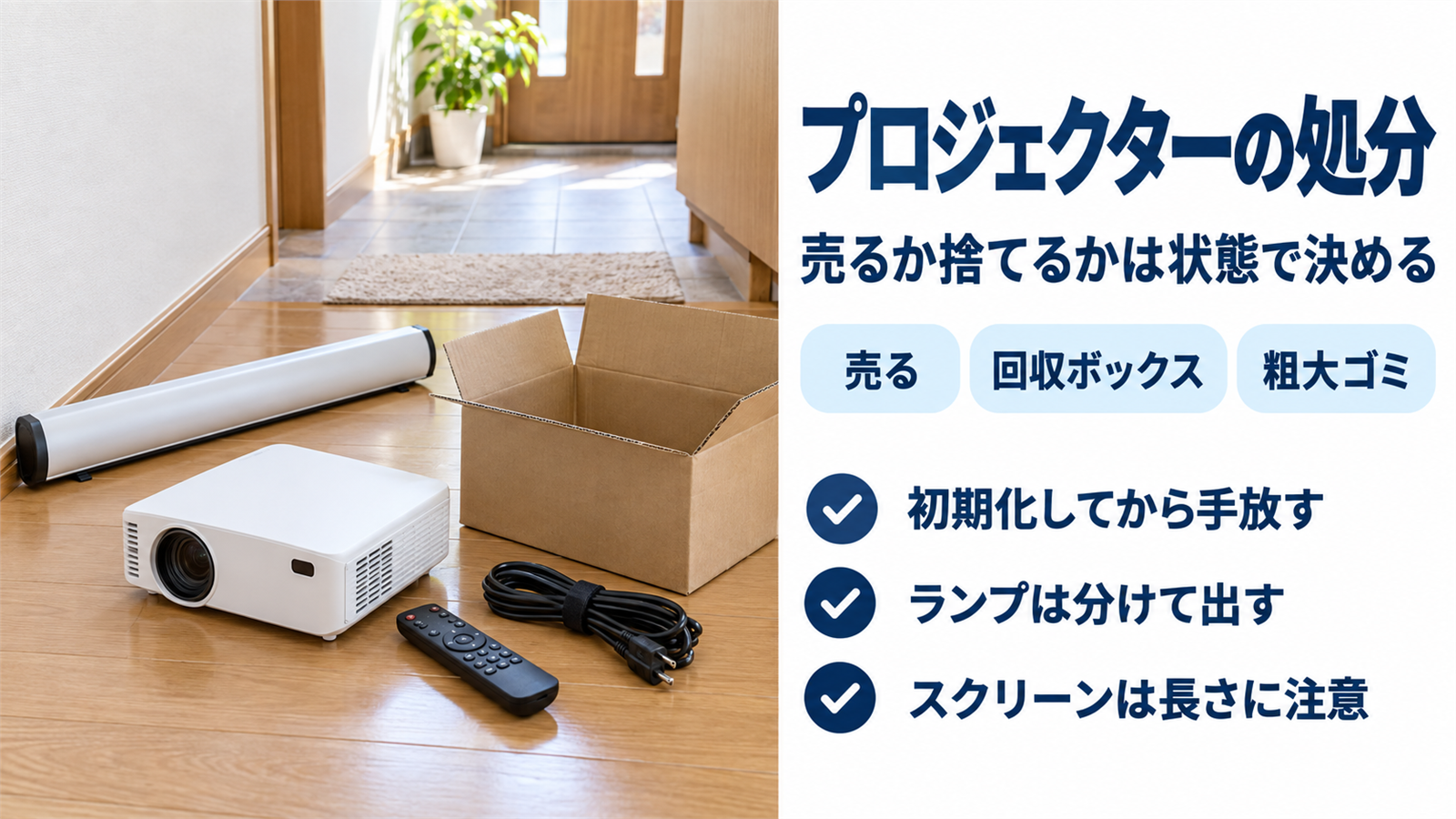 床に並べたプロジェクターとリモコン、段ボール箱、スクリーンのケース