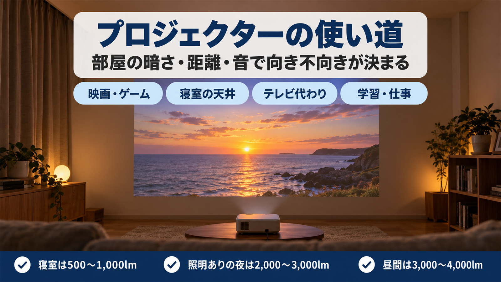 夜のリビングの壁に大きく映したプロジェクターの映像
