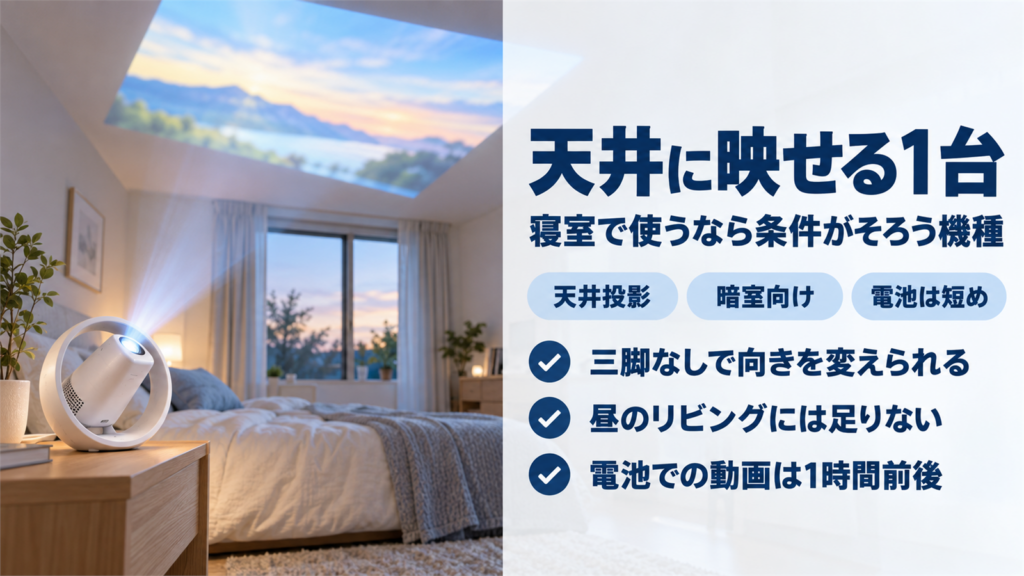 XGIMI Novaを寝室で使い天井へ映している様子のバナー