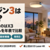 天井の照明一体型プロジェクターが壁に映像を映す夕方のリビング