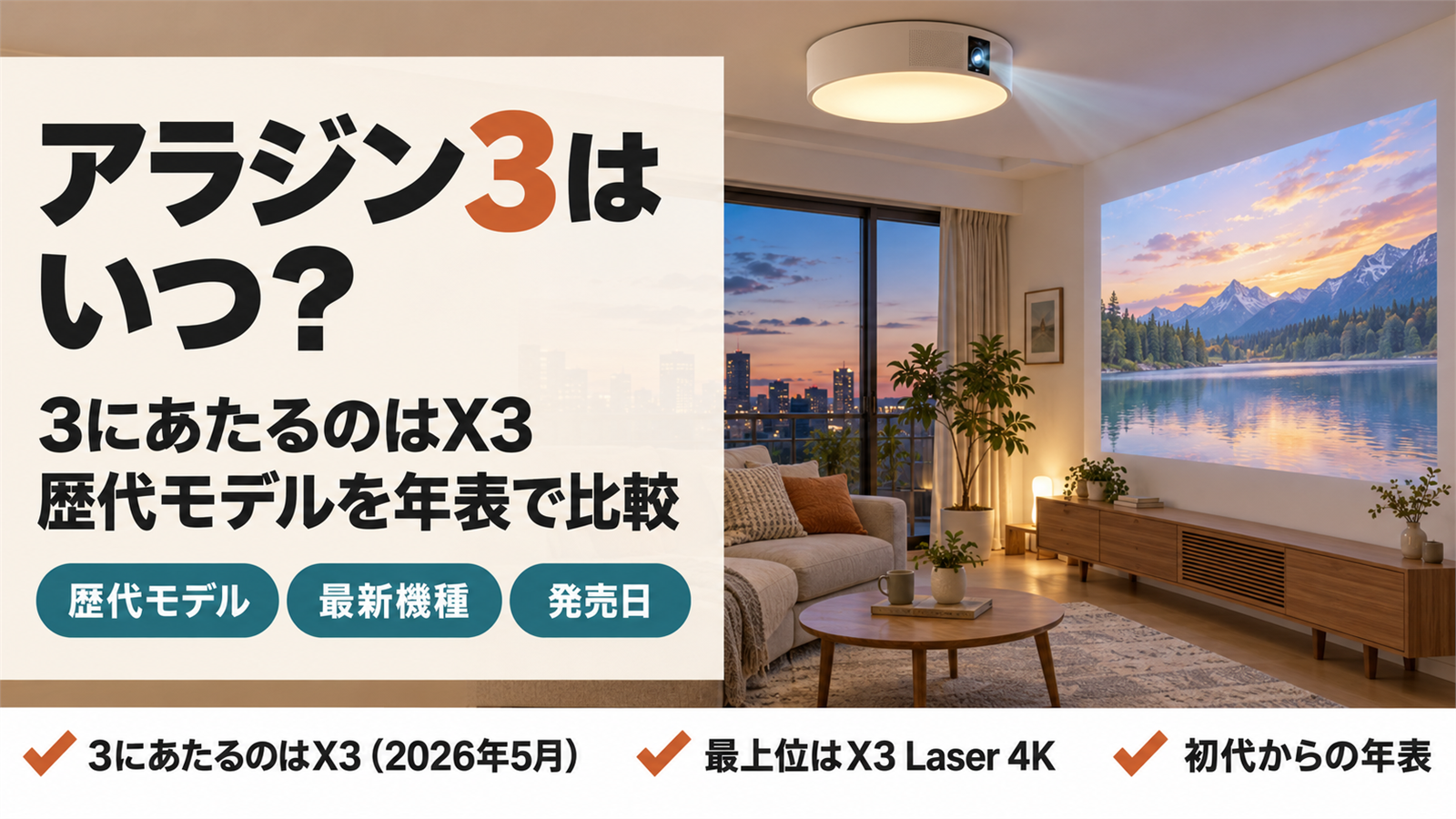 天井の照明一体型プロジェクターが壁に映像を映す夕方のリビング