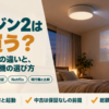 天井に付いた照明一体型プロジェクターと中古か現行機かを問うバナー