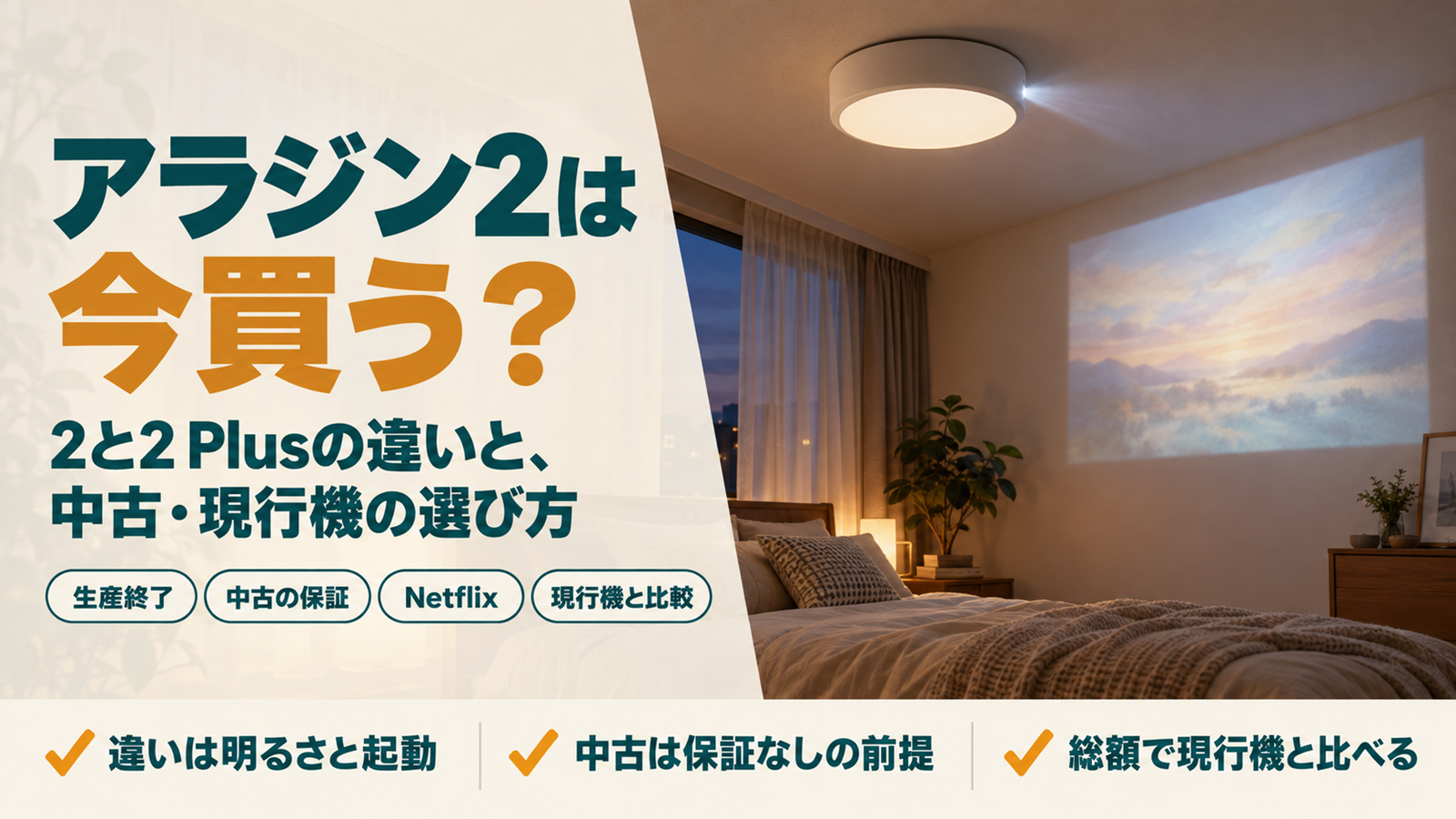 天井に付いた照明一体型プロジェクターと中古か現行機かを問うバナー