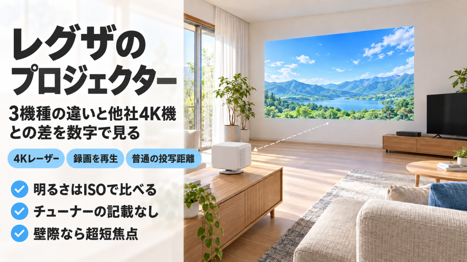 リビングの中ほどの台に置いた箱形の4Kプロジェクターが壁に大きく映している様子